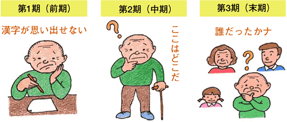 �L����Q�̗���
